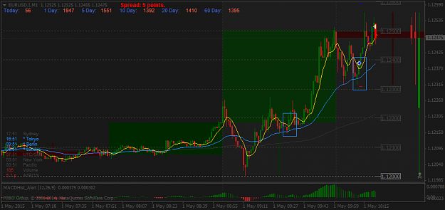 Click to Enlarge

Name: EURUSD.IM1.png
Size: 32 KB