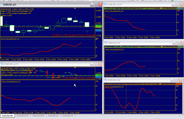 Click to Enlarge

Name: chart.gif
Size: 34 KB