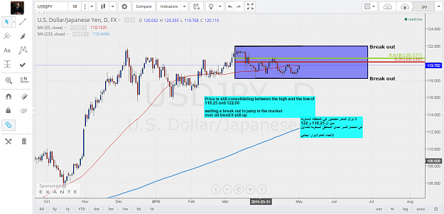 Click to Enlarge

Name: Jpy.png
Size: 102 KB