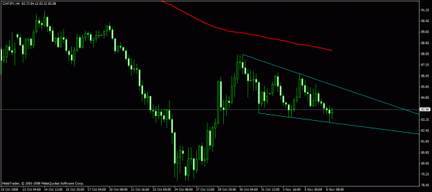 Click to Enlarge

Name: charts.gif
Size: 17 KB