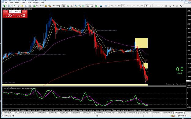 Click to Enlarge

Name: gbp usd 86 pips.jpg
Size: 164 KB