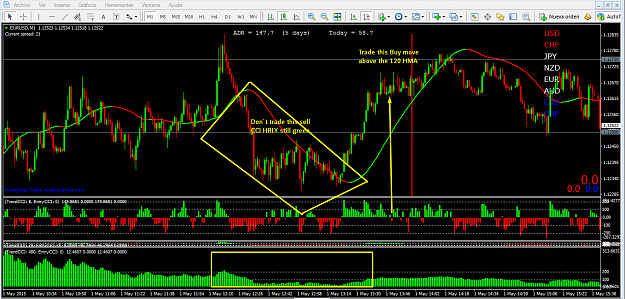 Click to Enlarge

Name: EURUSD1.png
Size: 92 KB