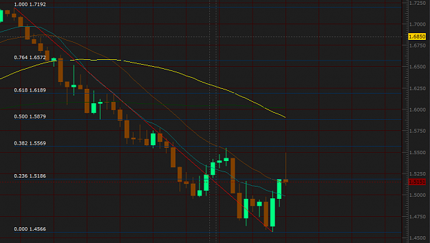 Click to Enlarge

Name: gbpusd weekly inverted hammer.png
Size: 32 KB