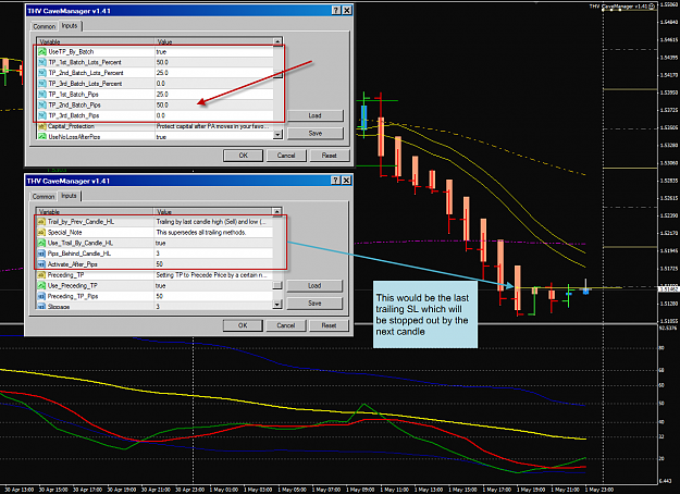 Click to Enlarge

Name: GBPUSD CM Trail-by-Prev_Candle_HL.png
Size: 84 KB