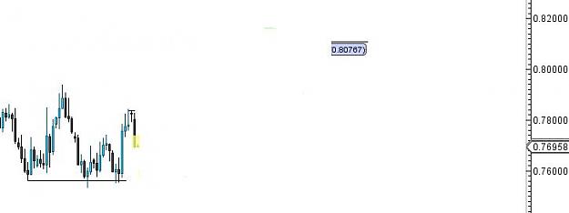 Click to Enlarge

Name: AU target.JPG
Size: 20 KB