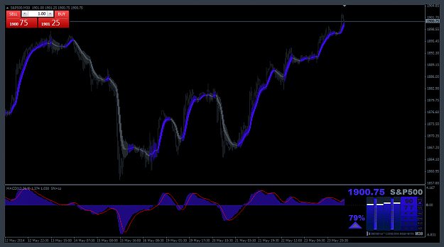 Click to Enlarge

Name: NITRO-SP500-Index.png
Size: 54 KB