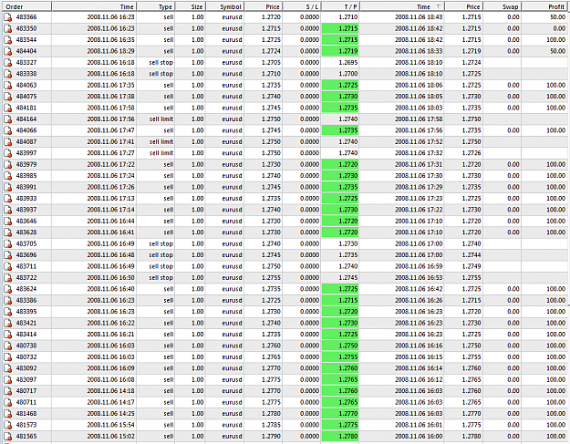 Click to Enlarge

Name: results 1.png
Size: 93 KB