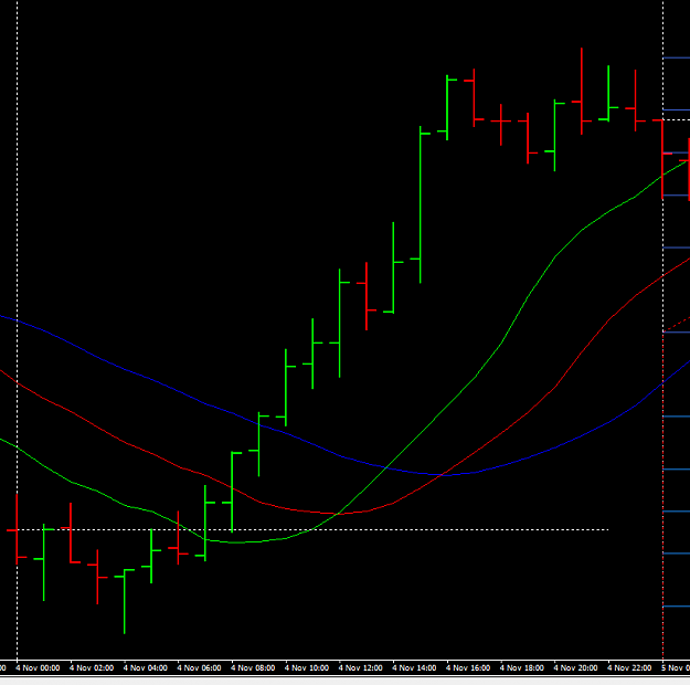 Click to Enlarge

Name: nov 4 = up.png
Size: 11 KB
