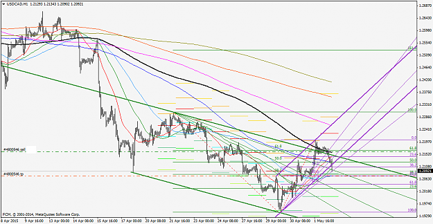 Click to Enlarge

Name: USDCADH1 94-02-14.png
Size: 52 KB