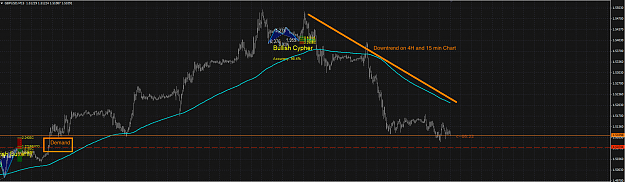 Click to Enlarge

Name: GUcountertrend.png
Size: 84 KB