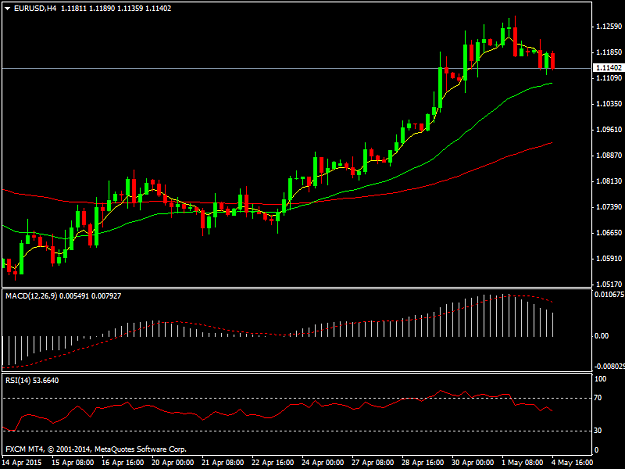 Click to Enlarge

Name: EURUSDH4.png
Size: 27 KB