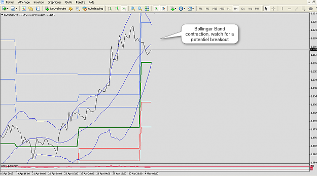 Click to Enlarge

Name: EUR USD.png
Size: 65 KB