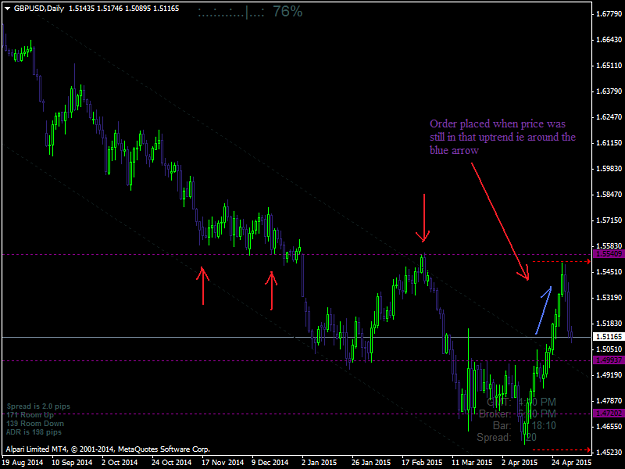 Click to Enlarge

Name: GbpUsd1_tiff2.png
Size: 41 KB
