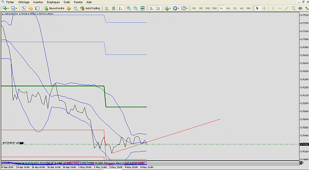 Click to Enlarge

Name: NZD USD.png
Size: 55 KB