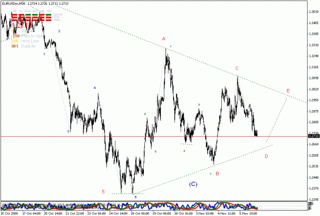 Click to Enlarge

Name: eurgbp.gif
Size: 23 KB