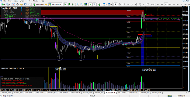 Click to Enlarge

Name: audusd-m15-0505o.png
Size: 74 KB