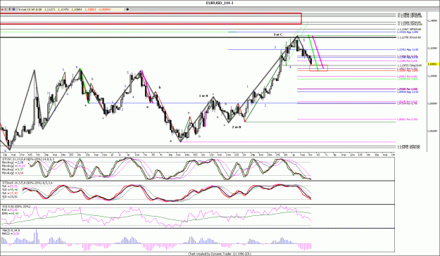 Click to Enlarge

Name: EURUSD_H4....444.gif
Size: 195 KB