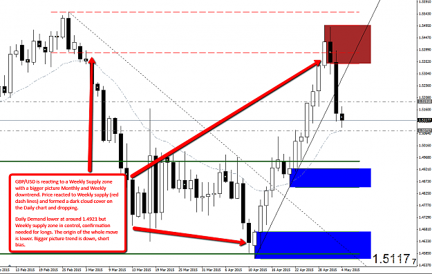 Click to Enlarge

Name: gbpusd.png
Size: 78 KB