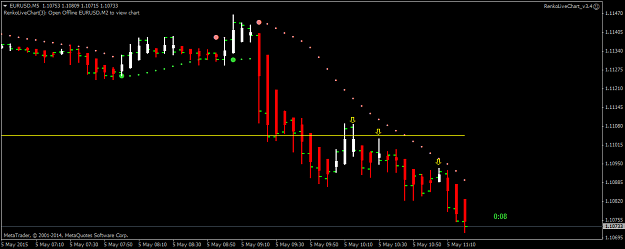 Click to Enlarge

Name: eurusd-m5-pepperstone-financial-pty.png
Size: 24 KB