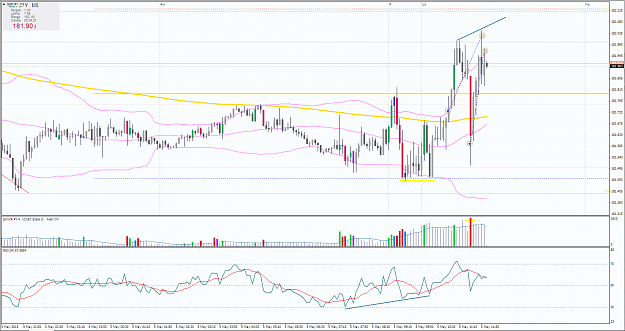 Click to Enlarge

Name: gjm560scalp.PNG
Size: 68 KB