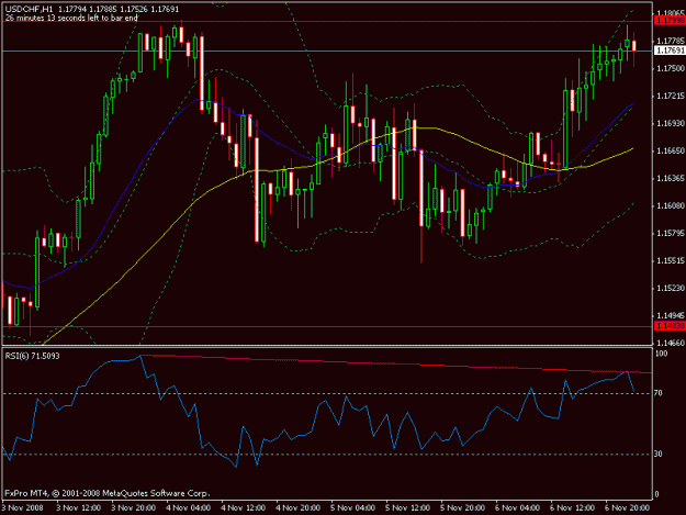 Click to Enlarge

Name: usdchf6.gif
Size: 17 KB