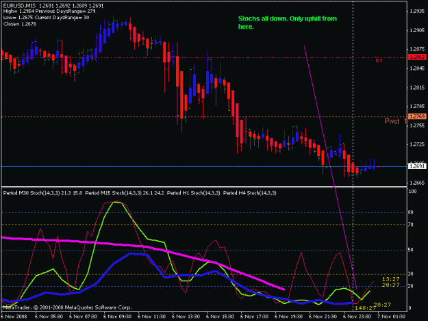 Click to Enlarge

Name: chart.gif
Size: 18 KB