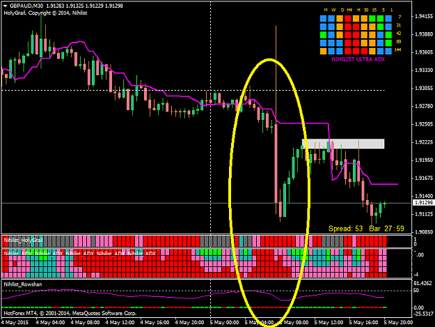 Click to Enlarge

Name: gbpaud-m30-hf-markets-europe.png
Size: 31 KB