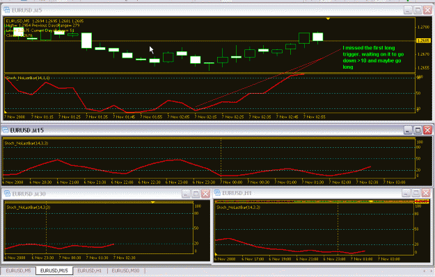 Click to Enlarge

Name: chart.gif
Size: 29 KB