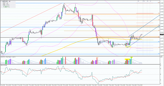 Click to Enlarge

Name: guh1bullish.PNG
Size: 86 KB