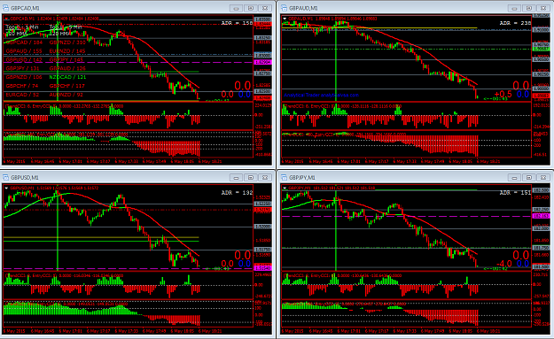 Click to Enlarge

Name: gbp weaker and weaker 10 mins before news...PNG
Size: 84 KB