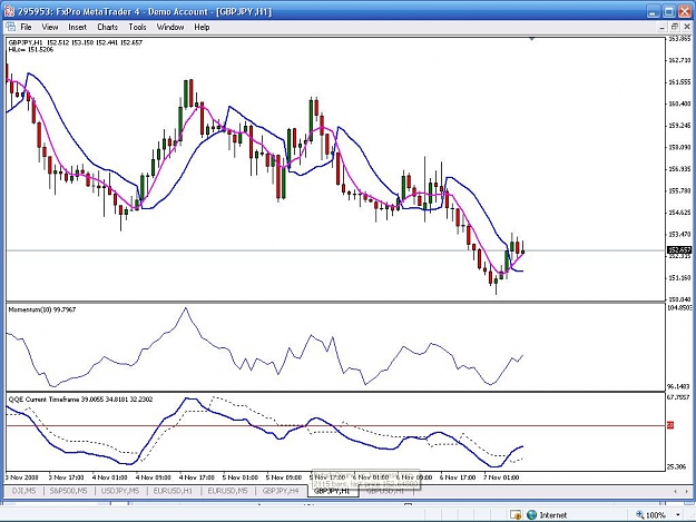 Click to Enlarge

Name: gann.JPG
Size: 116 KB