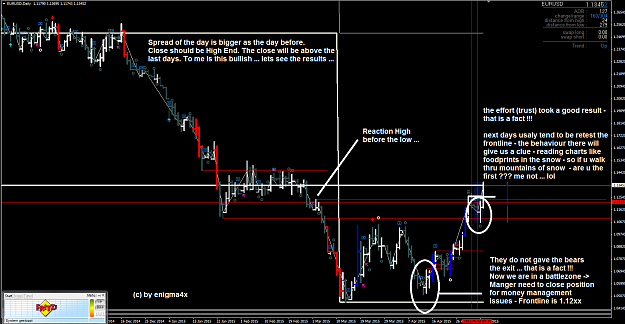 Click to Enlarge

Name: daily_eurusd.png
Size: 90 KB