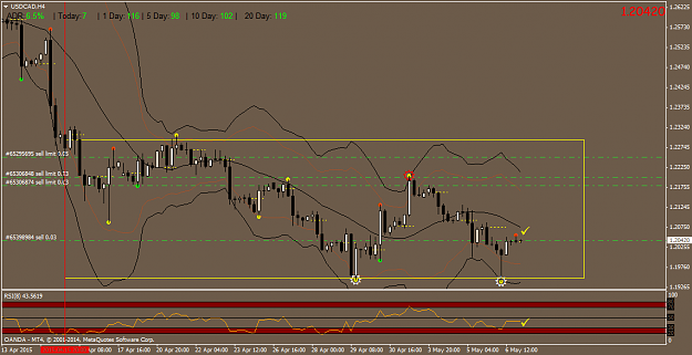 Click to Enlarge

Name: USDCADH4.png
Size: 44 KB