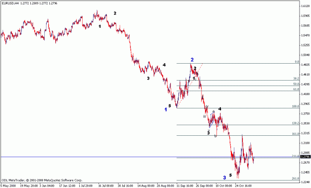 Click to Enlarge

Name: euro.gif
Size: 13 KB