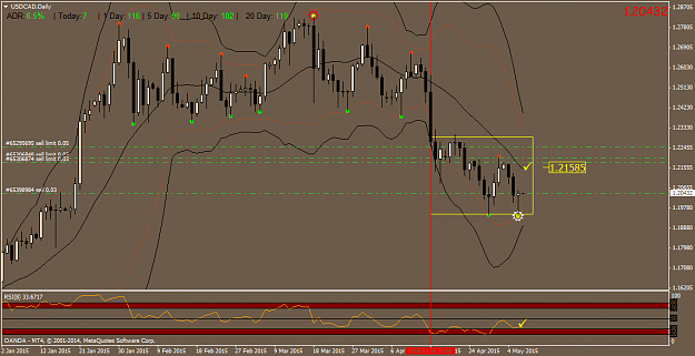 Click to Enlarge

Name: USDCADDaily.png
Size: 48 KB