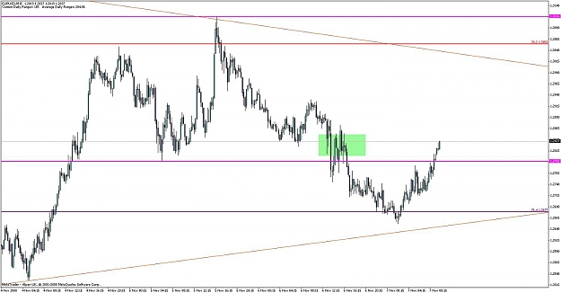 Click to Enlarge

Name: euro 7 nov 08.jpg
Size: 104 KB