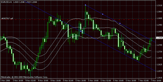 Click to Enlarge

Name: corridor eur.gif
Size: 18 KB
