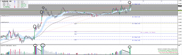 Click to Enlarge

Name: eurusd4.png
Size: 66 KB