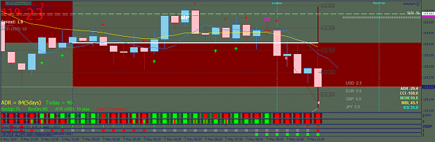 Click to Enlarge

Name: 5. Level 1 entry with 5ema cross..png
Size: 53 KB