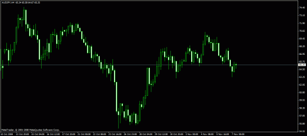 Click to Enlarge

Name: charts.gif
Size: 16 KB