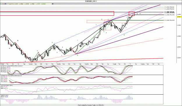 Click to Enlarge

Name: EURUSD_H4....444.gif
Size: 181 KB