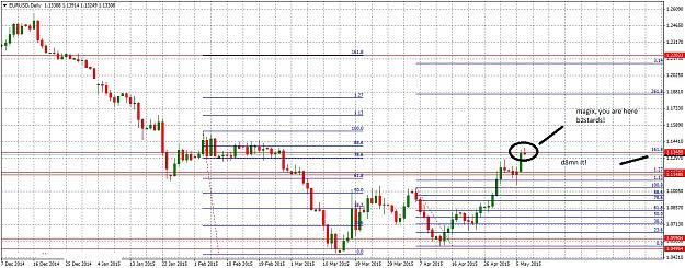 Click to Enlarge

Name: EURUSDDaily57.jpg
Size: 318 KB