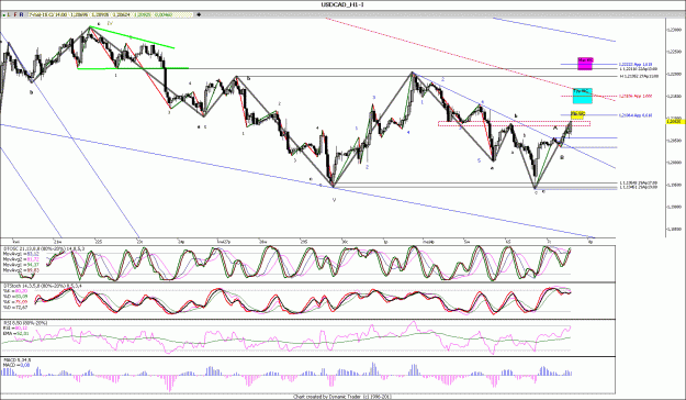 Click to Enlarge

Name: USDCAD_1.gif
Size: 216 KB