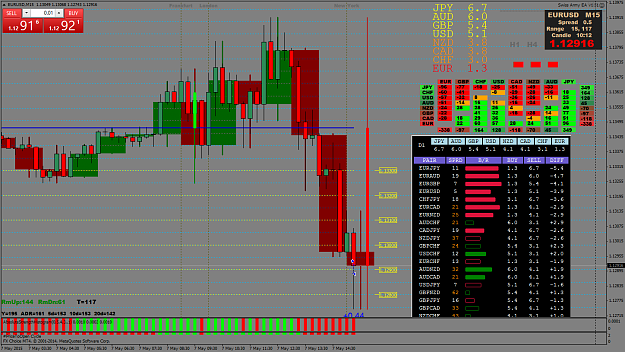 Click to Enlarge

Name: EURUSDM1 2.png
Size: 106 KB