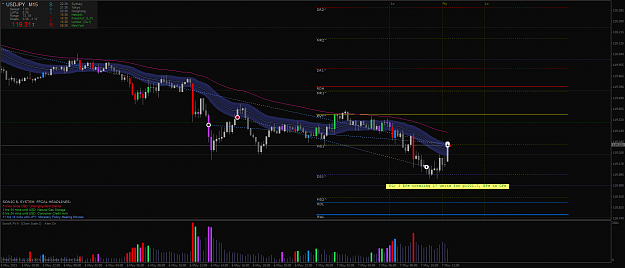Click to Enlarge

Name: USDJPYM15 profit 2.png
Size: 64 KB