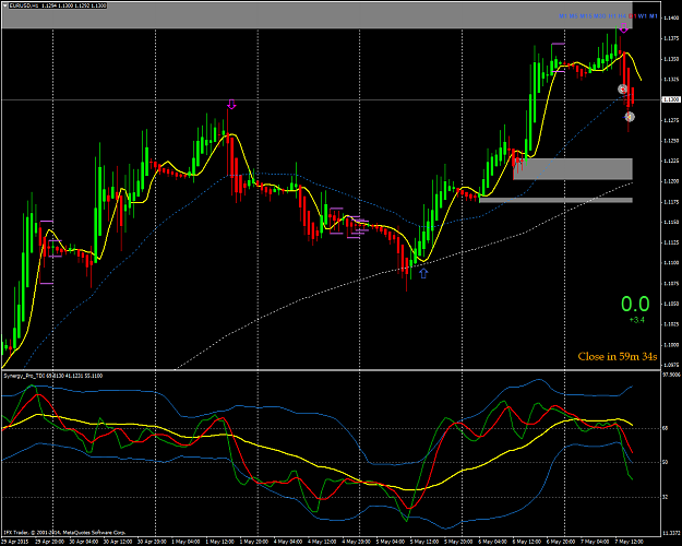 Click to Enlarge

Name: EURUSDH1.png
Size: 79 KB