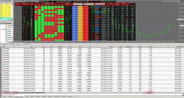 Click to Enlarge

Name: Dashboard 0507.jpg
Size: 1.3 MB