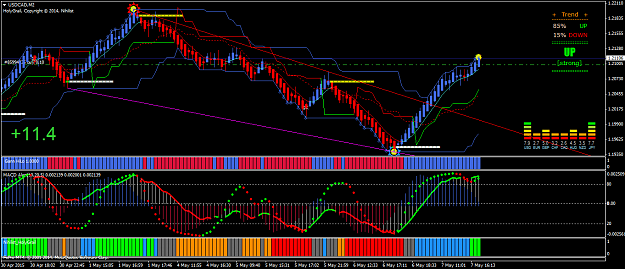 Click to Enlarge

Name: USDCADM2.png
Size: 69 KB