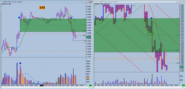 Click to Enlarge

Name: 07-05-2015_EU_Sell_FF.png
Size: 88 KB