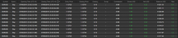 Click to Enlarge

Name: Spotware ctrader.png
Size: 22 KB